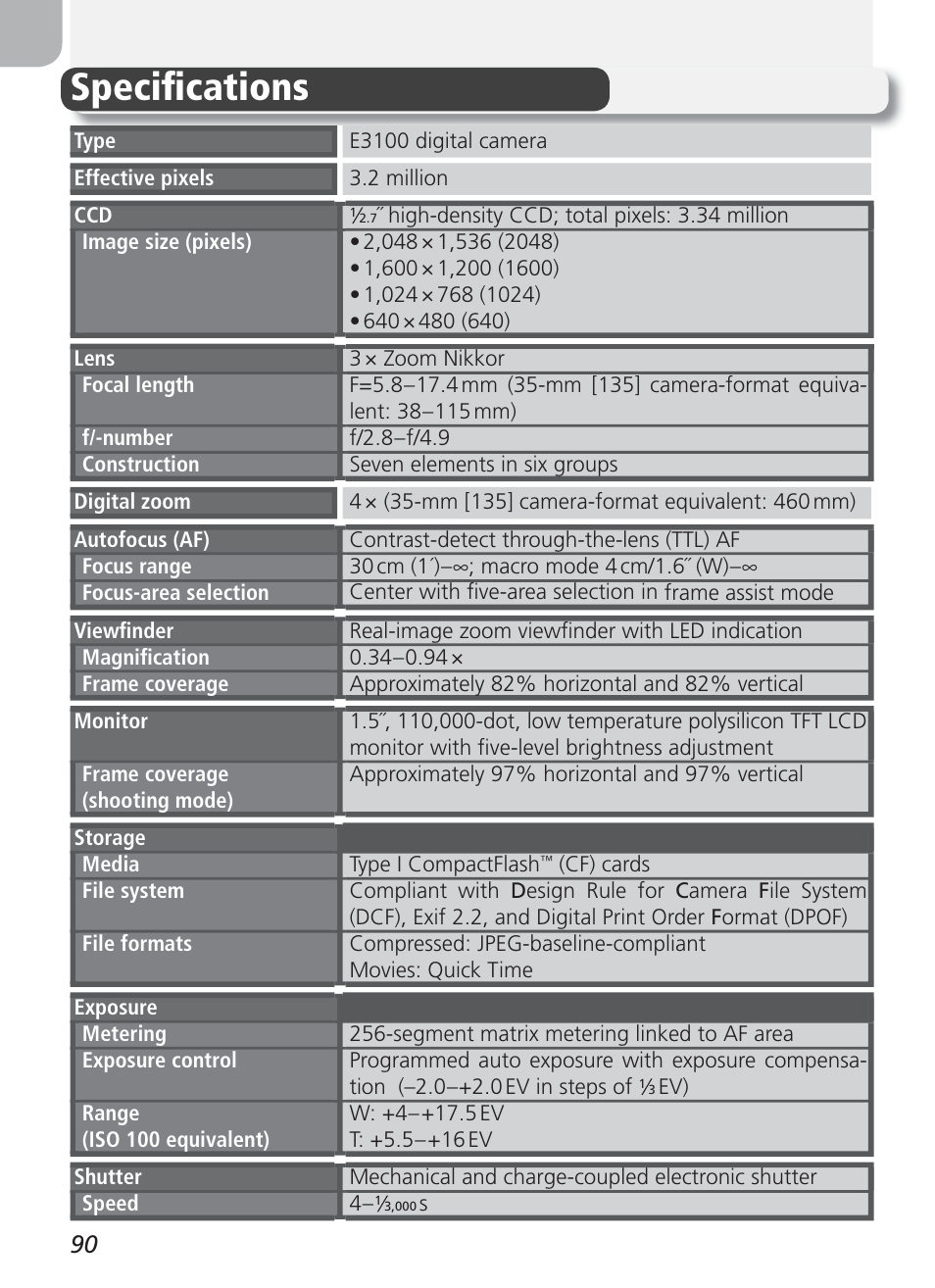 Specifi cations | Nikon Coolpix 3100 User Manual | Page 100 / 104