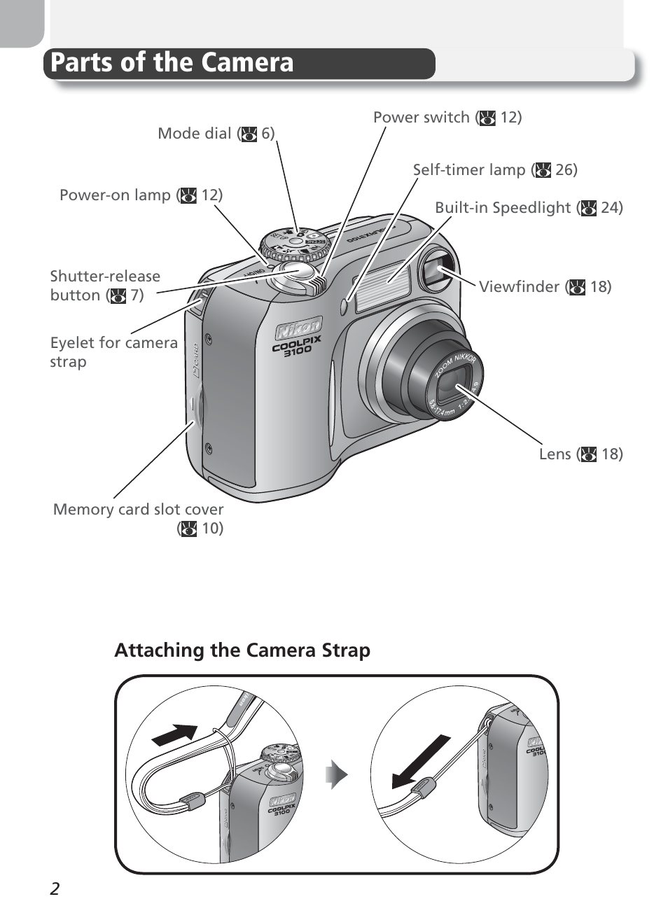 Parts of the camera, Attaching the camera strap | Nikon Coolpix 3100 User Manual | Page 12 / 104