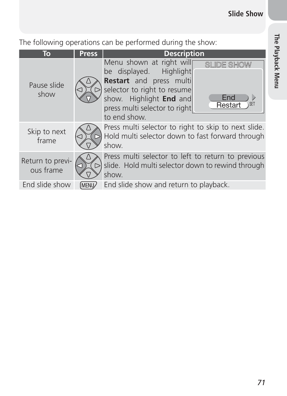 Nikon Coolpix 3100 User Manual | Page 81 / 104