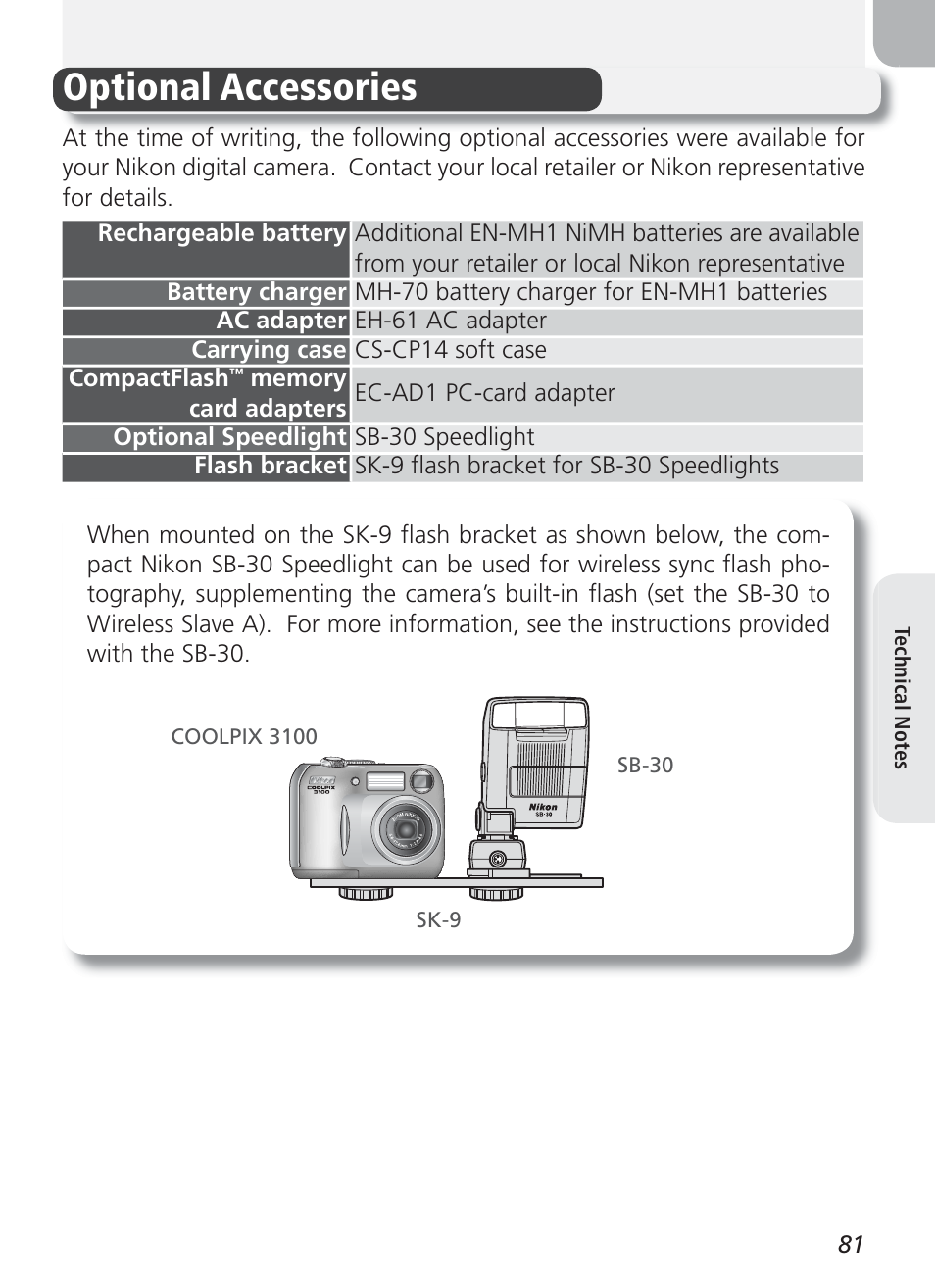 Technical notes, Optional accessories | Nikon Coolpix 3100 User Manual | Page 91 / 104