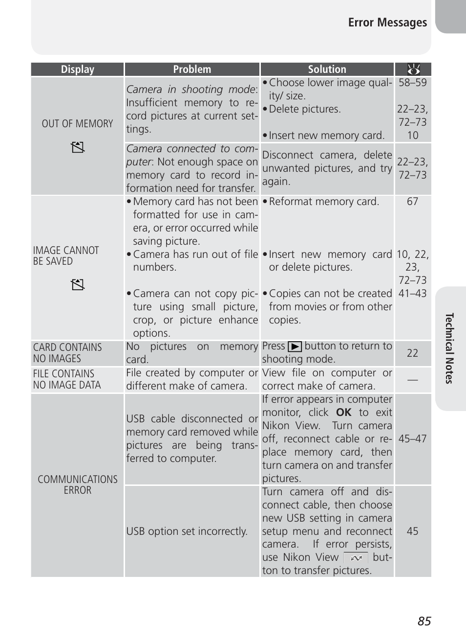 Nikon Coolpix 3100 User Manual | Page 95 / 104