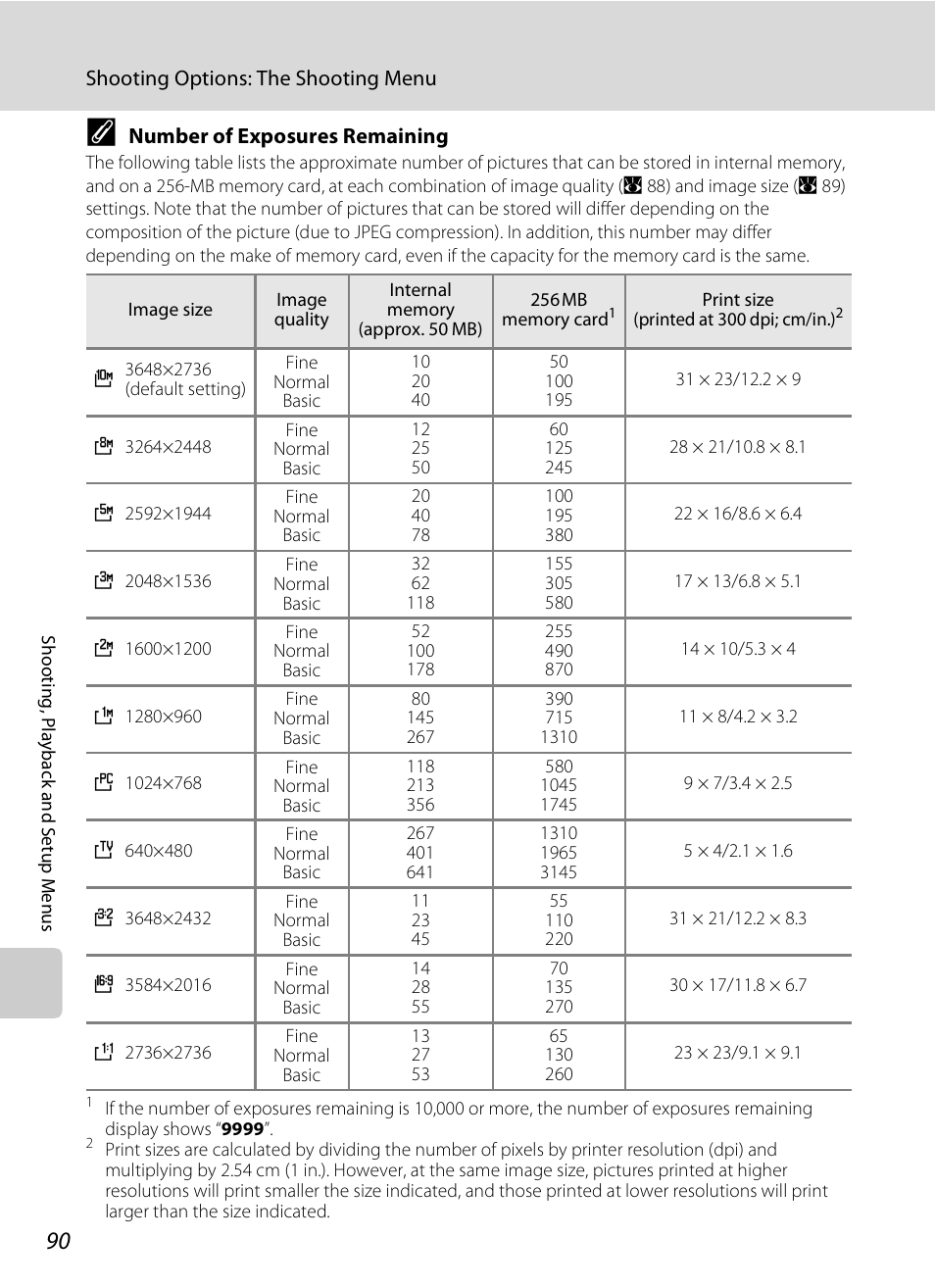 See “number of exposures remaining, A 90) | Nikon P80 User Manual | Page 104 / 167