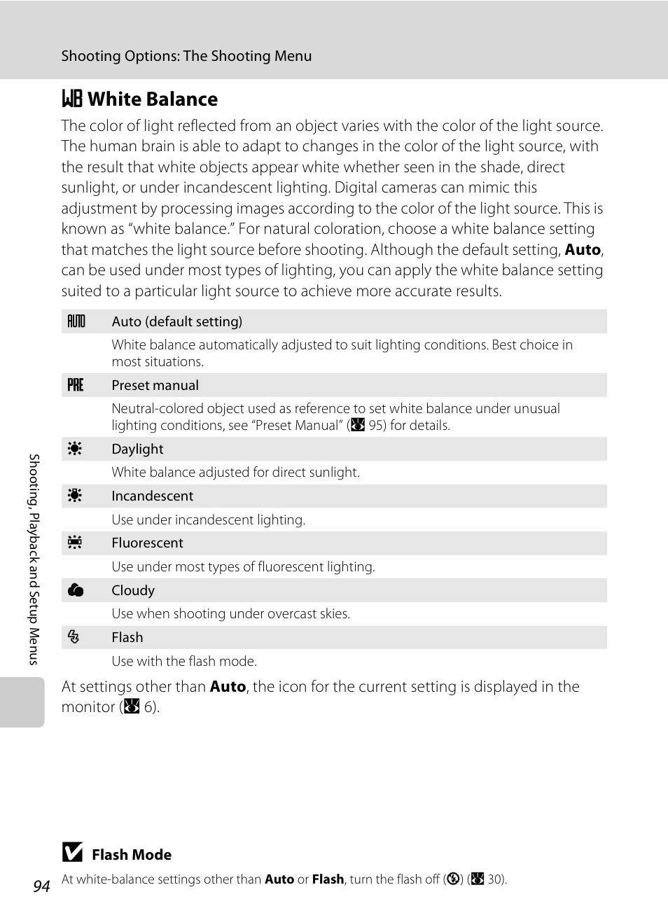 White balance, B white balance, A 94 | Bwhite balance | Nikon P80 User Manual | Page 108 / 167