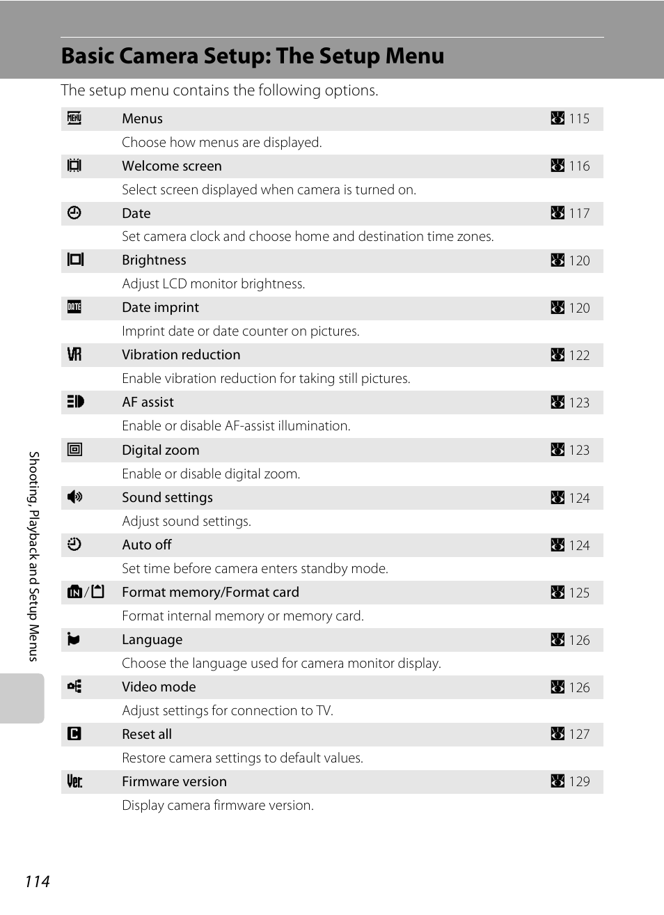 Basic camera setup: the setup menu, Nu (a 114), A 114, 11 | Nikon P80 User Manual | Page 128 / 167