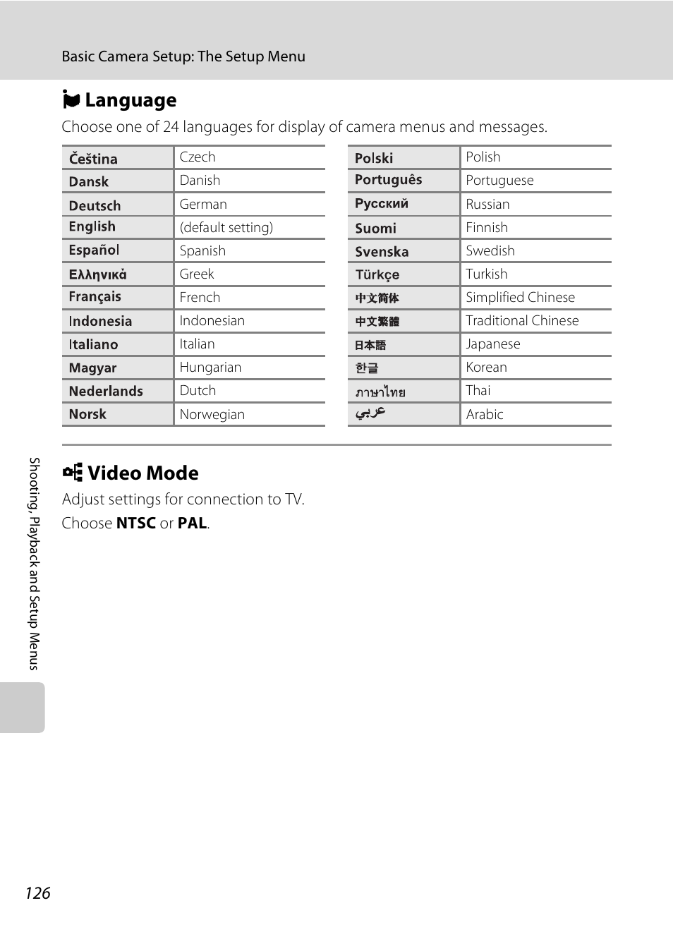 Language, Video mode, N language o video mode | A 126, Nlanguage, Ovideo mode | Nikon P80 User Manual | Page 140 / 167