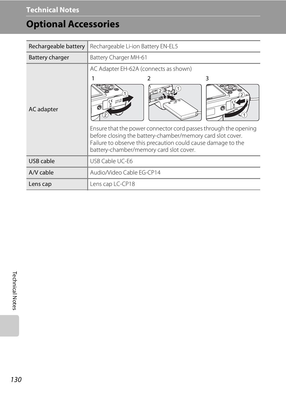 Technical notes, Optional accessories, A 130) | Nikon P80 User Manual | Page 144 / 167