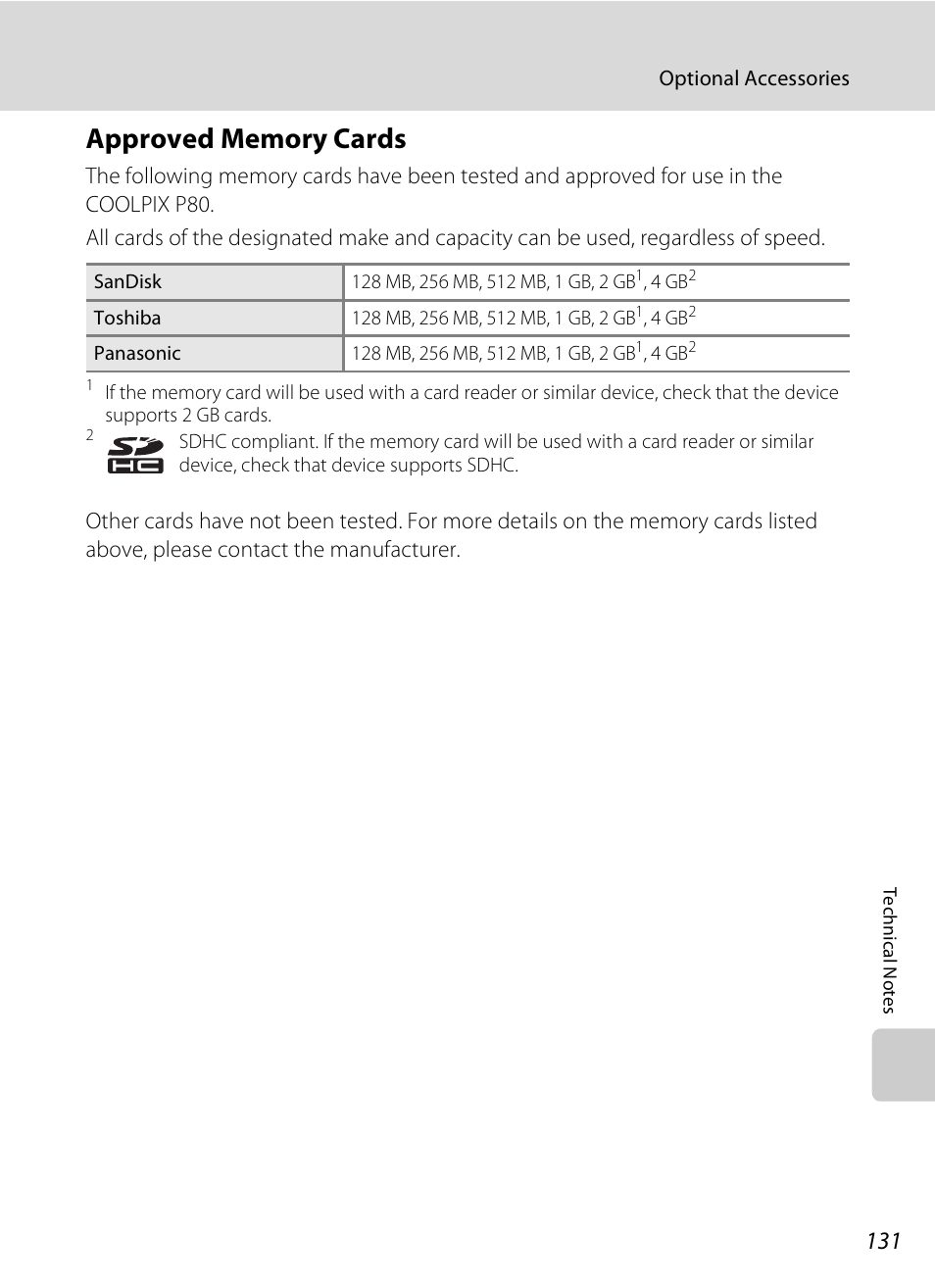 Approved memory cards | Nikon P80 User Manual | Page 145 / 167