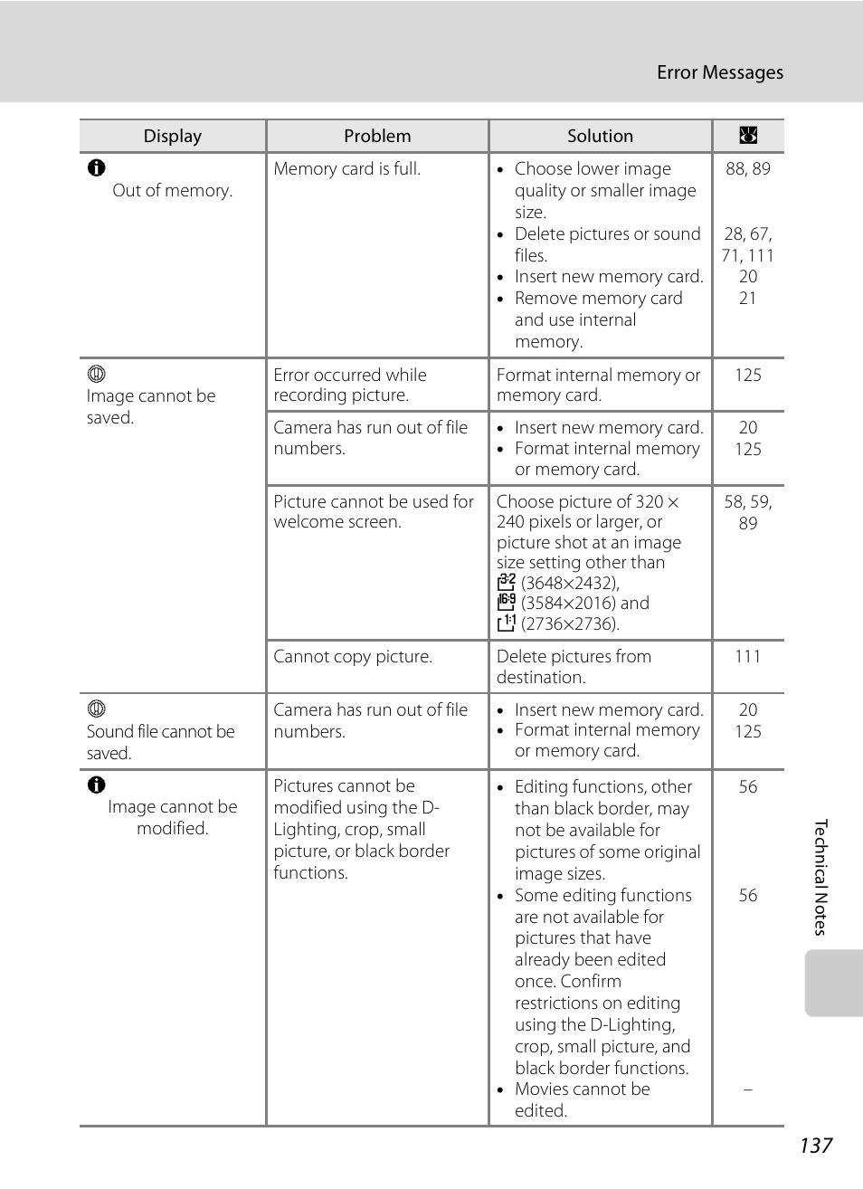 Nikon P80 User Manual | Page 151 / 167