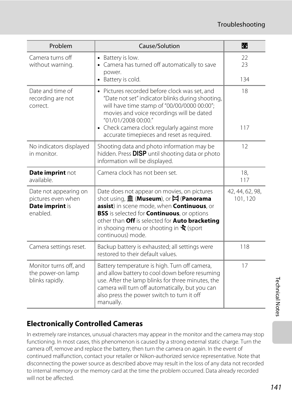 A 141, Electronically controlled cameras | Nikon P80 User Manual | Page 155 / 167