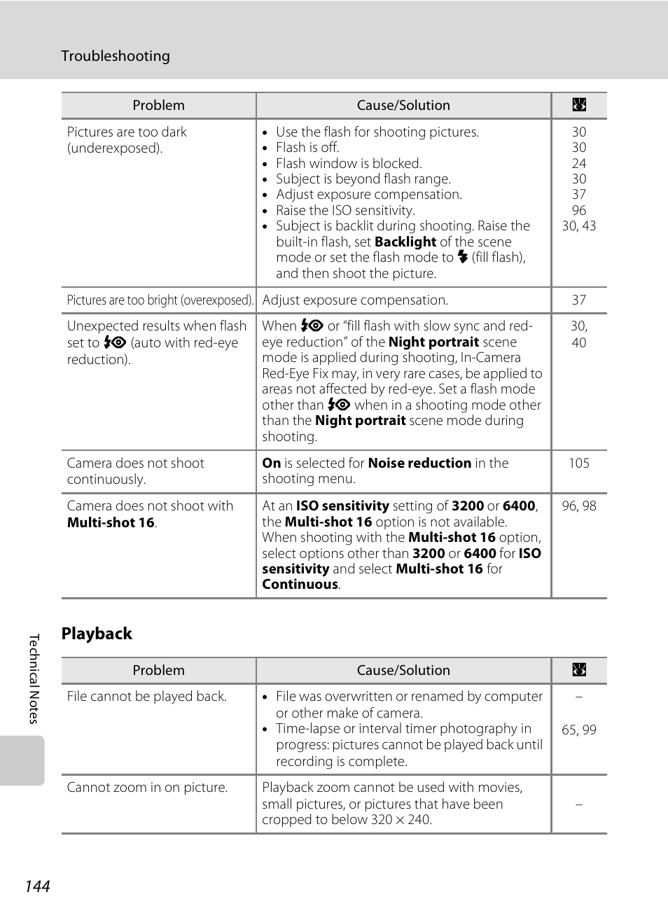 Playback | Nikon P80 User Manual | Page 158 / 167