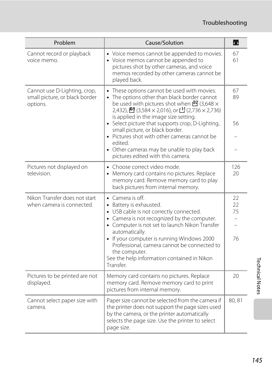 Nikon P80 User Manual | Page 159 / 167