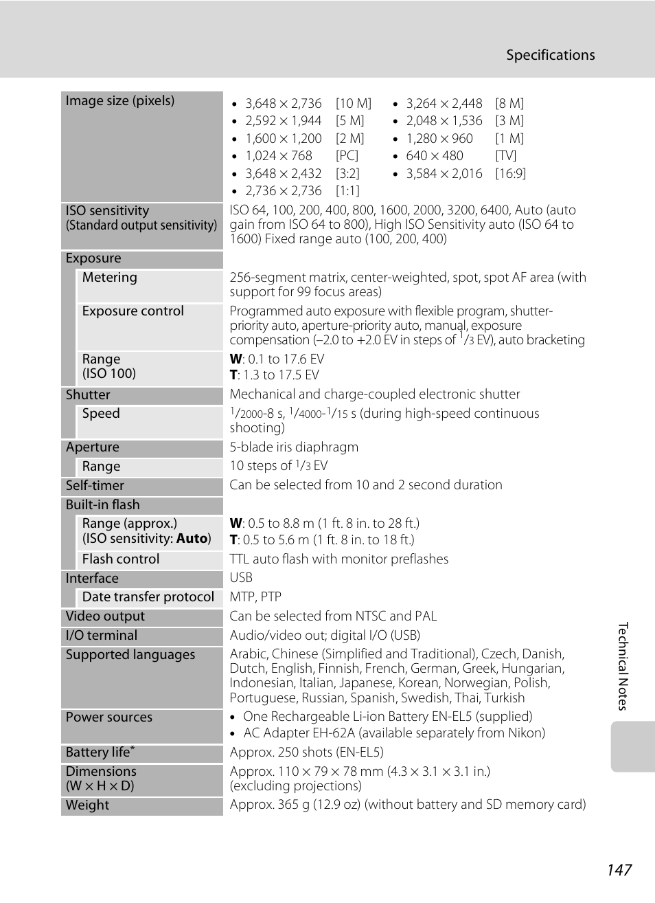 Nikon P80 User Manual | Page 161 / 167