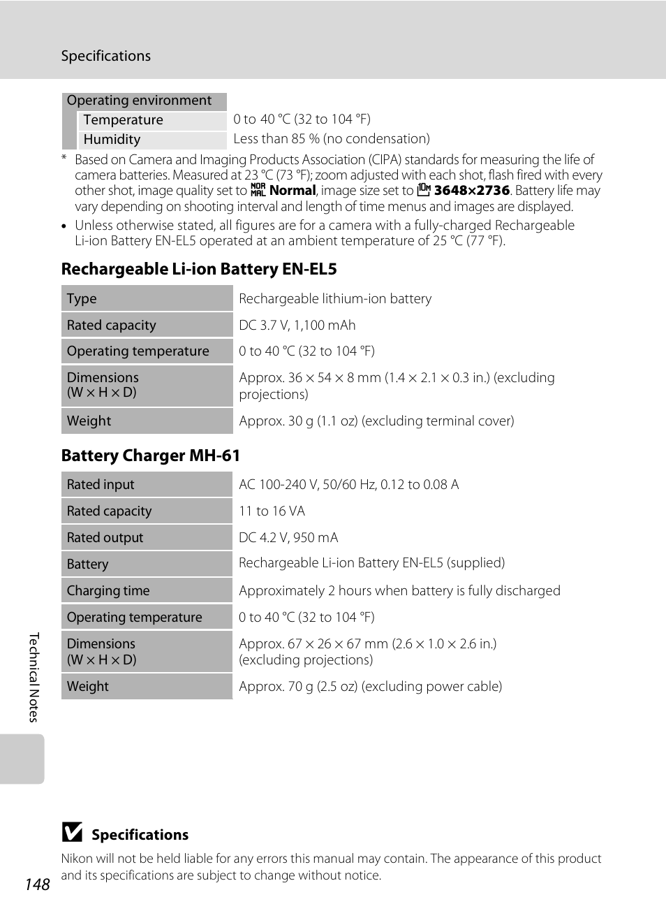 Nikon P80 User Manual | Page 162 / 167