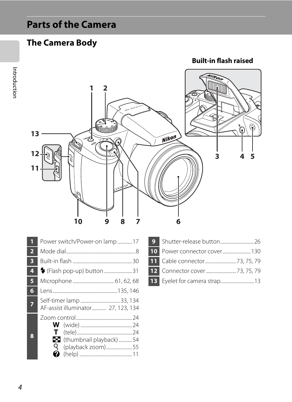 Parts of the camera, The camera body | Nikon P80 User Manual | Page 18 / 167