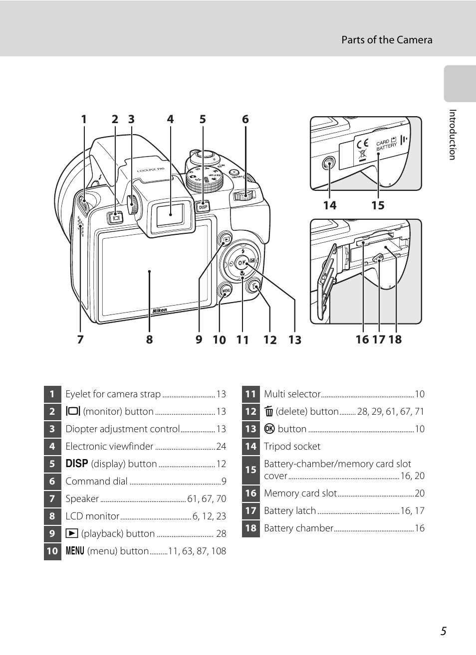 Nikon P80 User Manual | Page 19 / 167