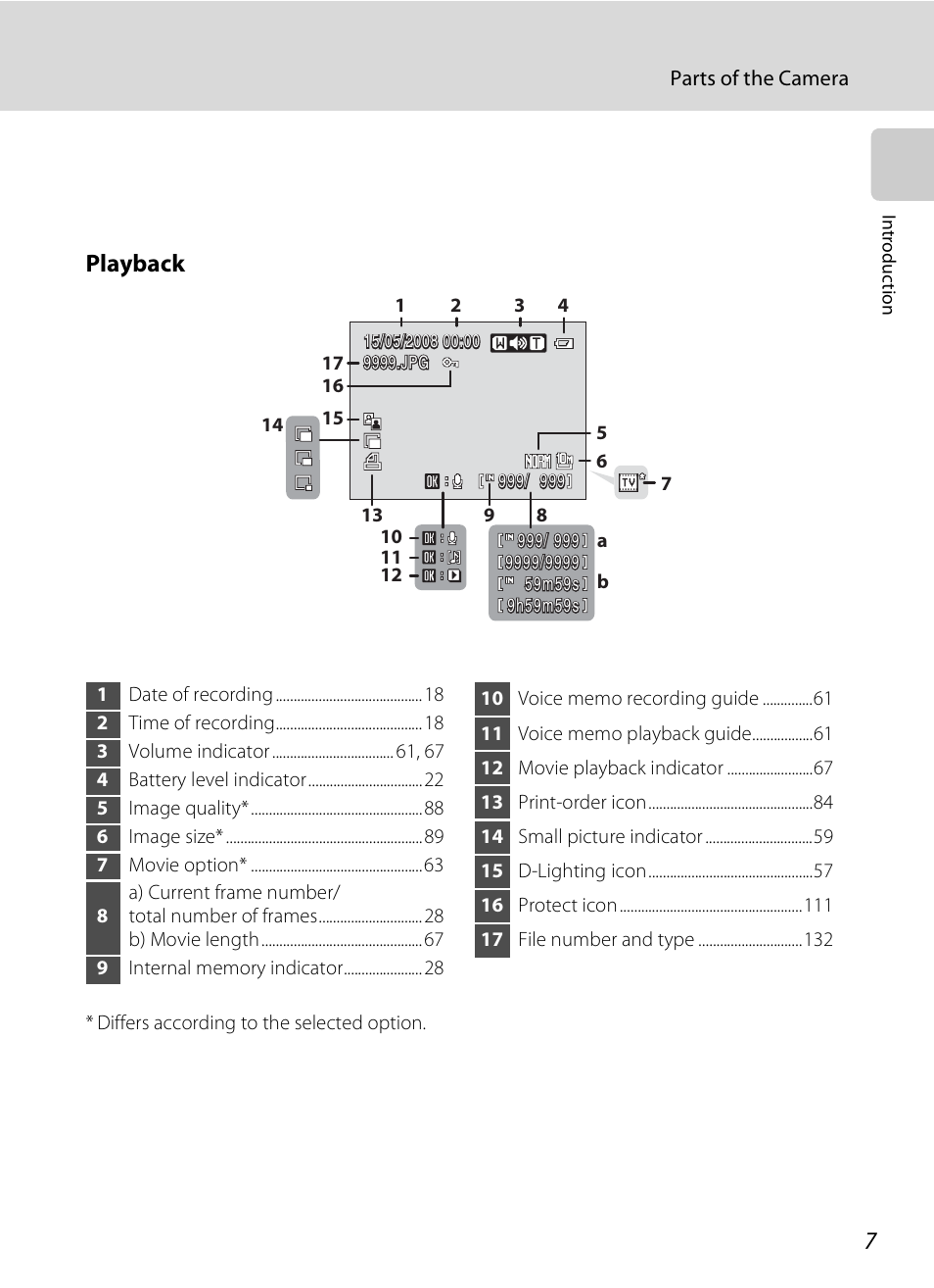Playback | Nikon P80 User Manual | Page 21 / 167