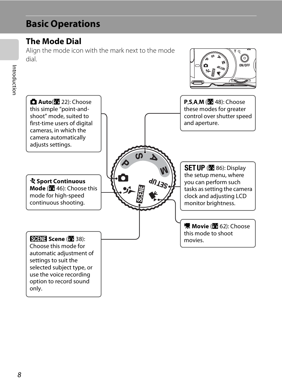 Basic operations, The mode dial | Nikon P80 User Manual | Page 22 / 167