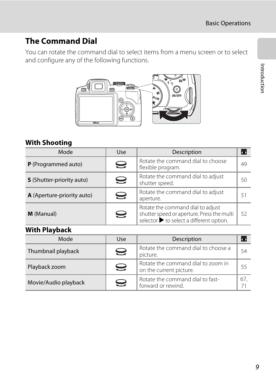 The command dial, With shooting with playback | Nikon P80 User Manual | Page 23 / 167