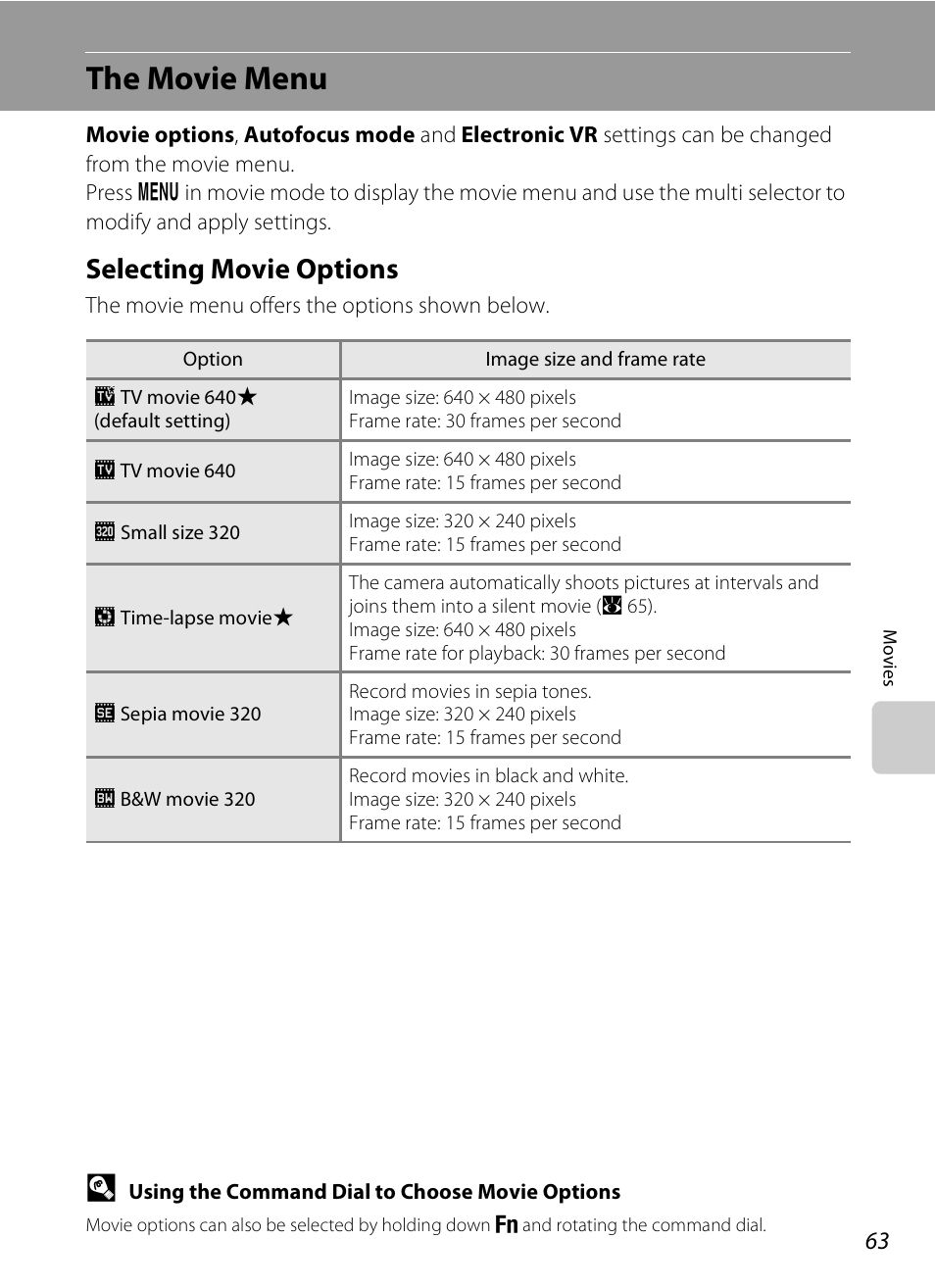 The movie menu, Selecting movie options, A 63 | Nikon P80 User Manual | Page 77 / 167