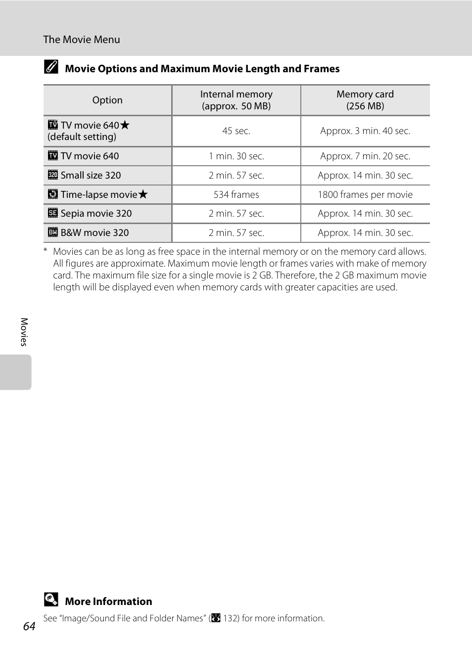 Nikon P80 User Manual | Page 78 / 167