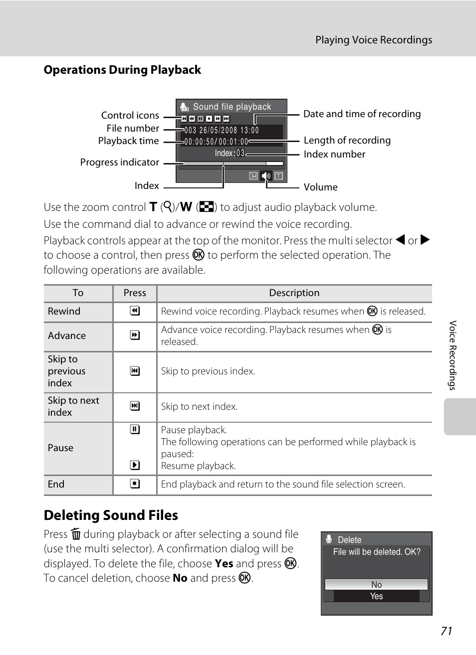 Deleting sound files, Operations during playback | Nikon P80 User Manual | Page 85 / 167