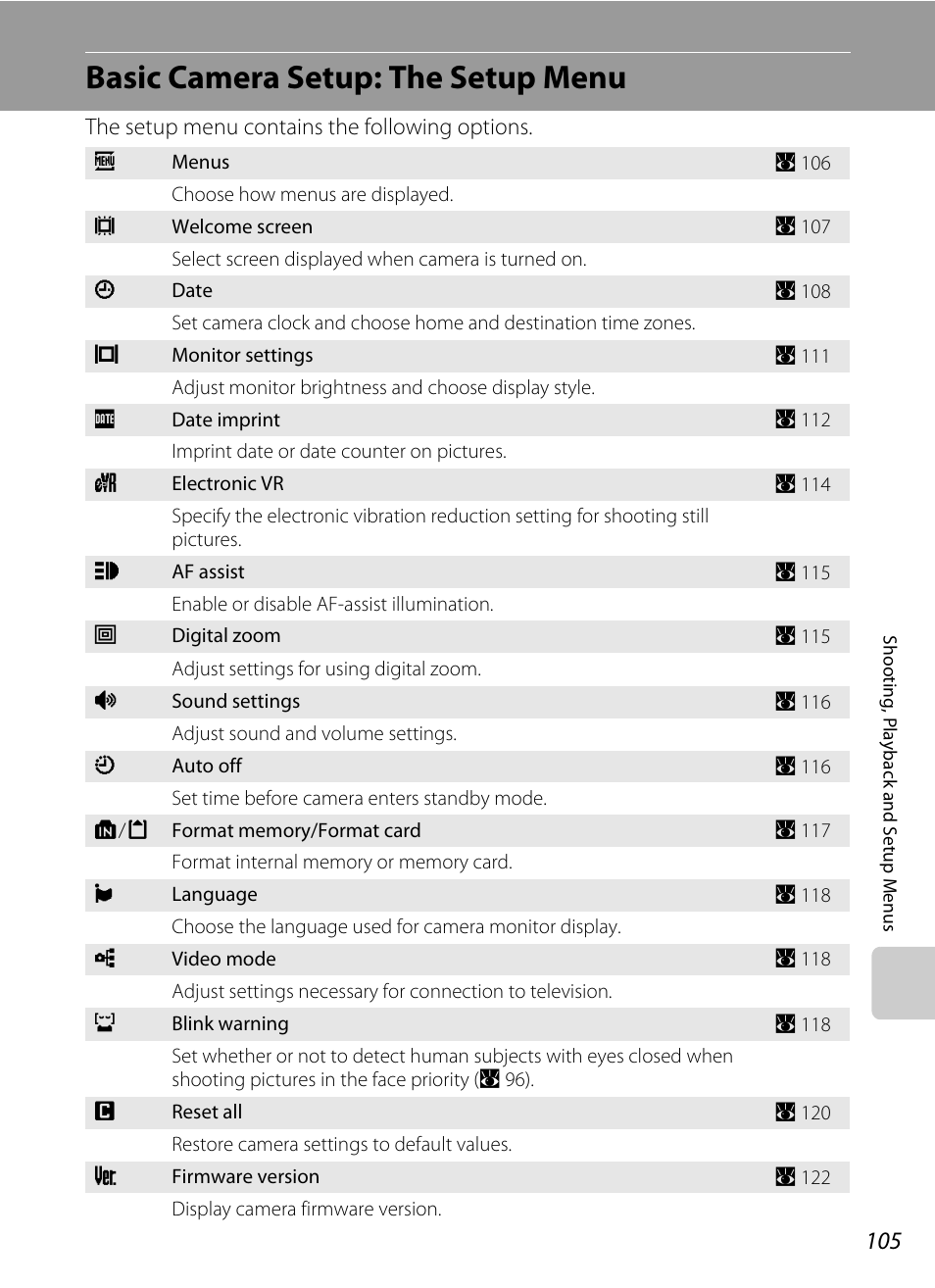 Basic camera setup: the setup menu, A 105), A 105) and | Nikon S550 User Manual | Page 117 / 164
