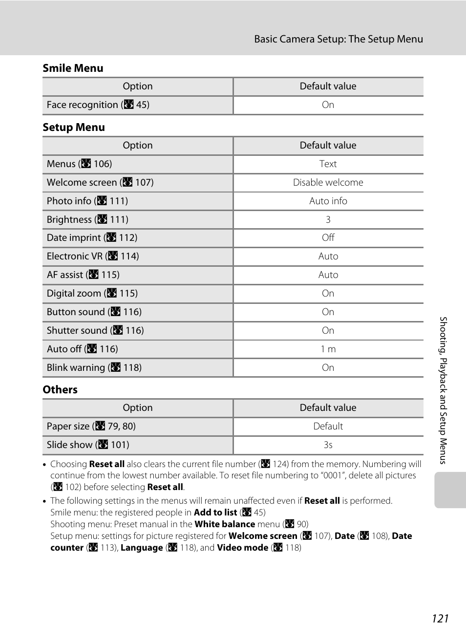 Nikon S550 User Manual | Page 133 / 164