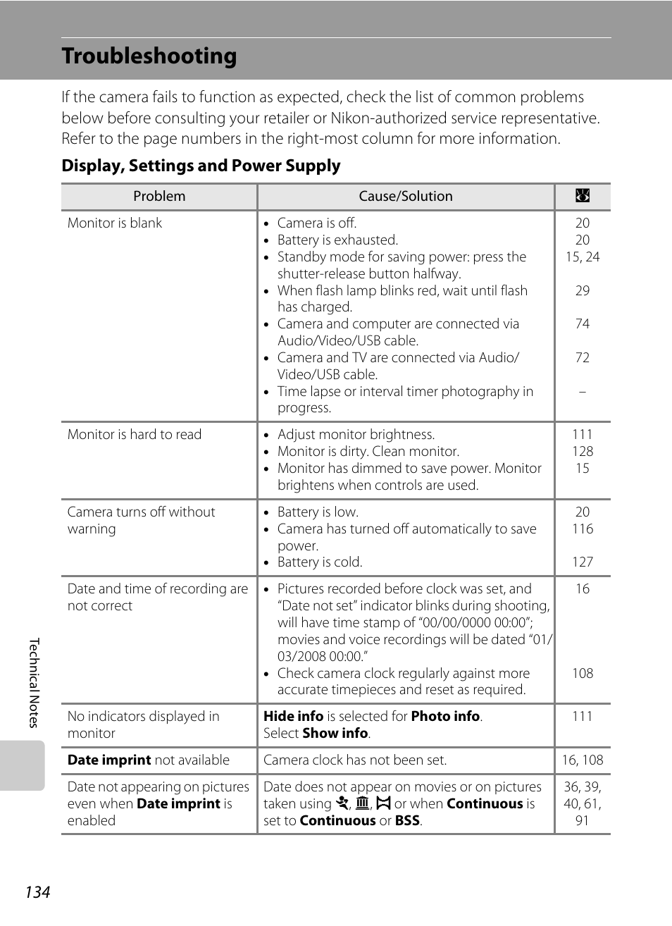 Troubleshooting, Display, settings and power supply | Nikon S550 User Manual | Page 146 / 164