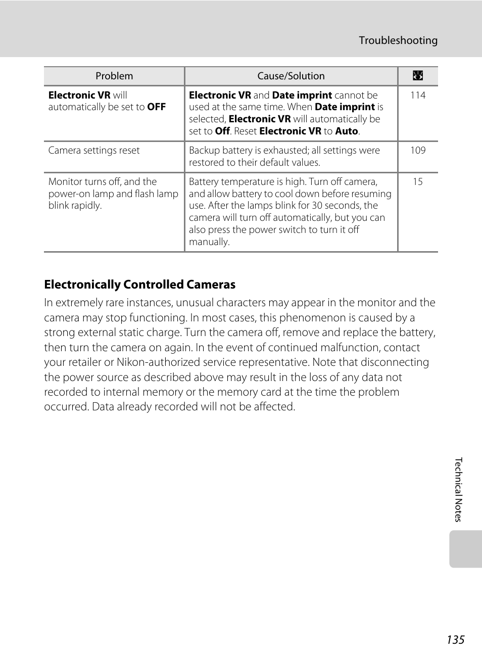 Electronically controlled cameras | Nikon S550 User Manual | Page 147 / 164