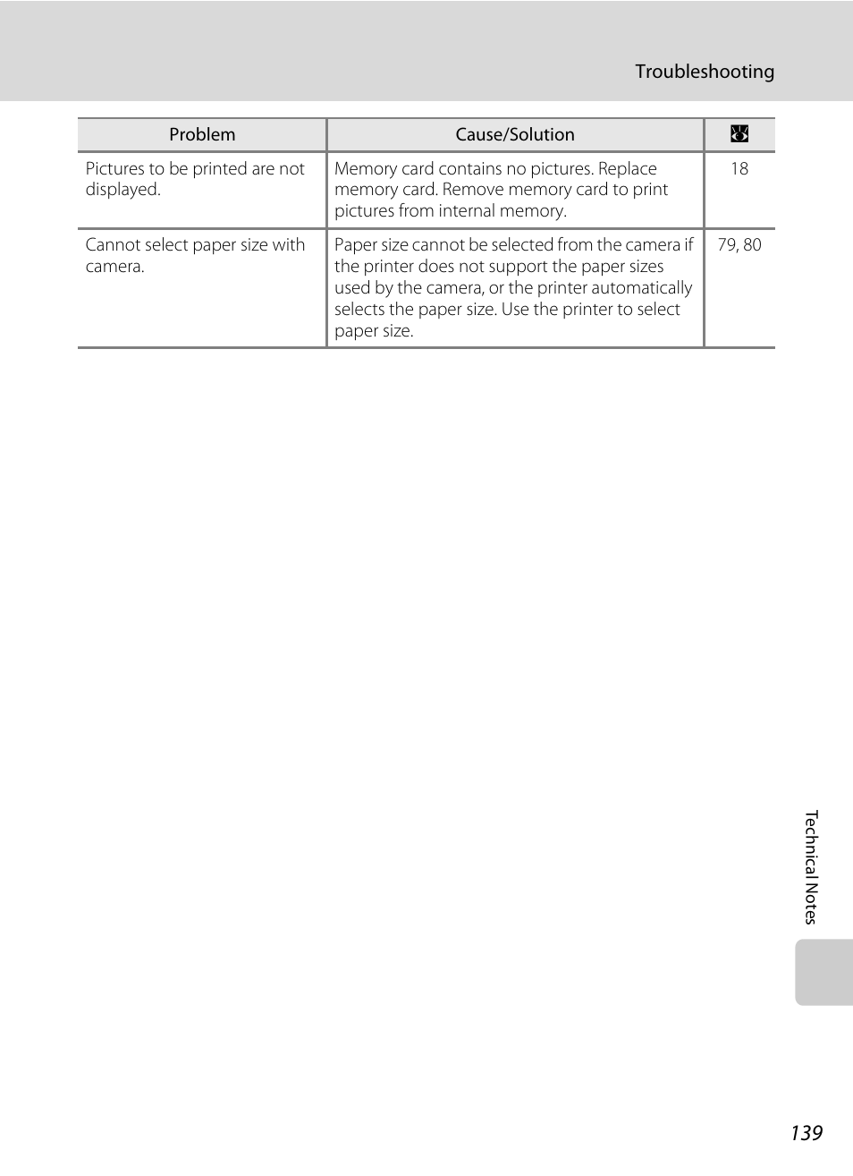 Nikon S550 User Manual | Page 151 / 164