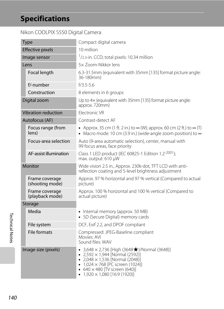 Specifications | Nikon S550 User Manual | Page 152 / 164