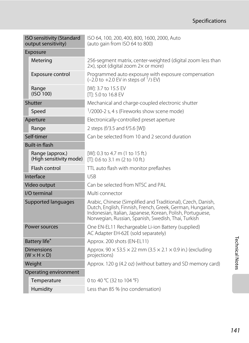 Nikon S550 User Manual | Page 153 / 164