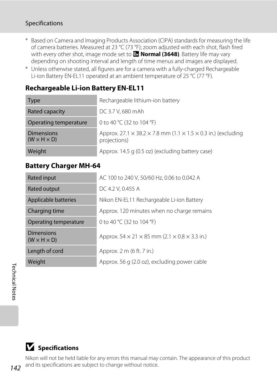Nikon S550 User Manual | Page 154 / 164