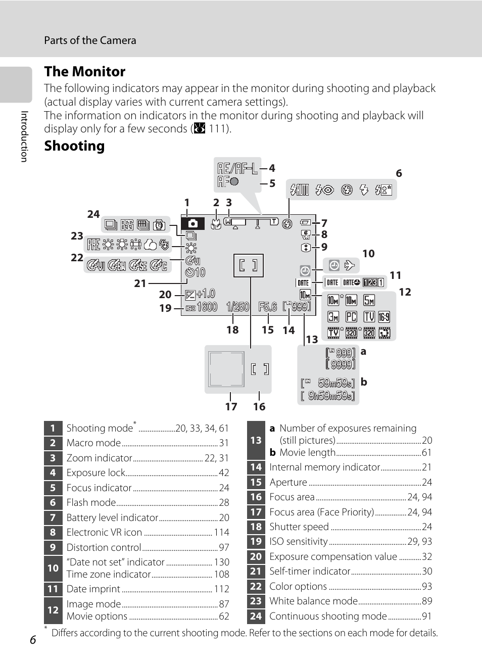 The monitor, Shooting | Nikon S550 User Manual | Page 18 / 164