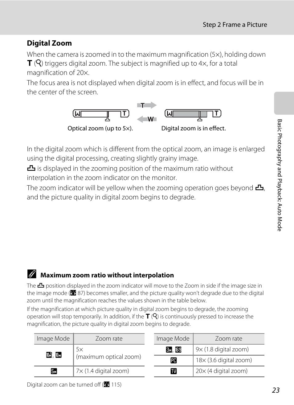 Digital zoom | Nikon S550 User Manual | Page 35 / 164