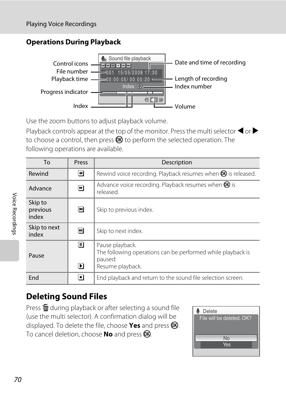 Deleting sound files, Operations during playback | Nikon S550 User Manual | Page 82 / 164