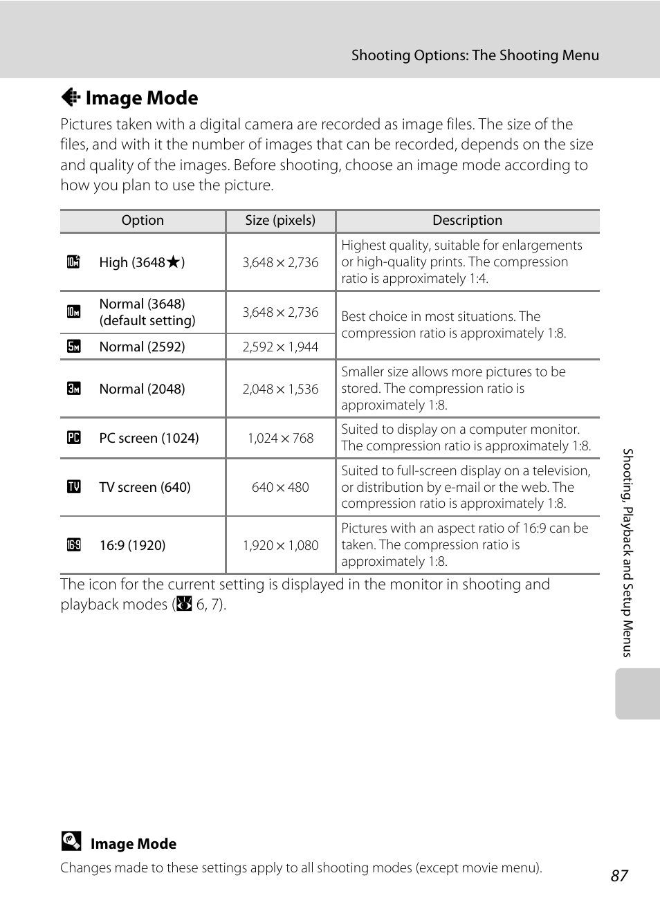 Image mode, A image mode, A 87), white | A 87), A 87) be adju, A 87 | Nikon S550 User Manual | Page 99 / 164
