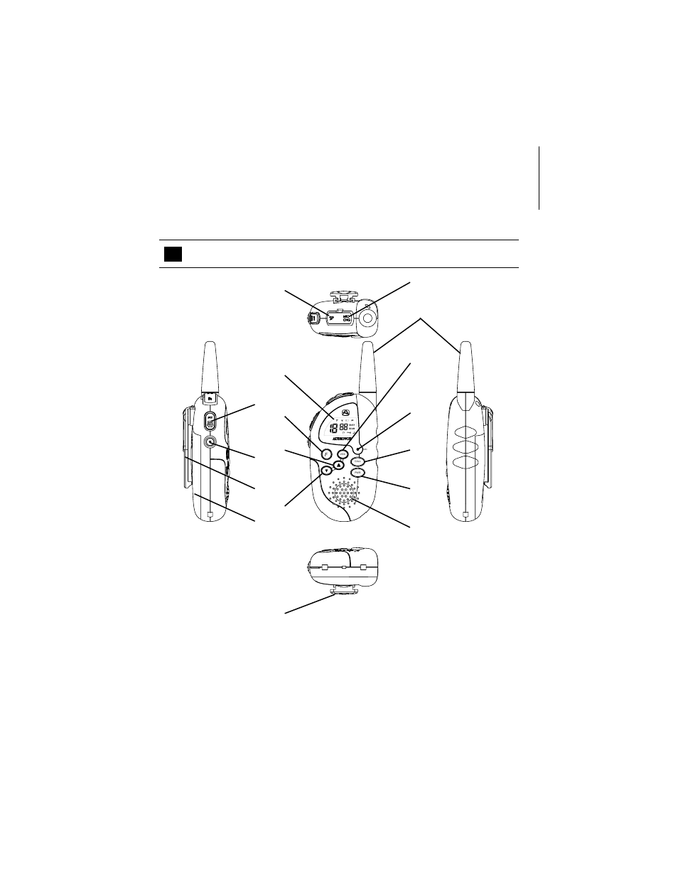 Function and location of the controls | Audiovox FR-541 User Manual | Page 4 / 16