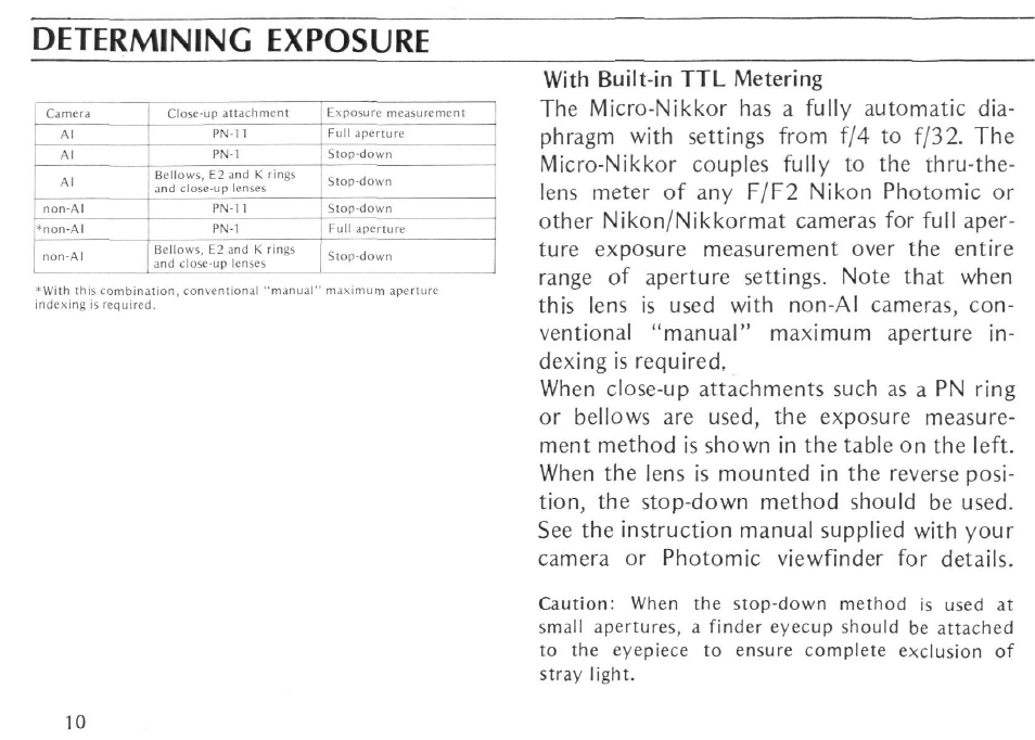 Nikon AI Micro-NIKKOR 105mm f-4 User Manual | Page 10 / 25