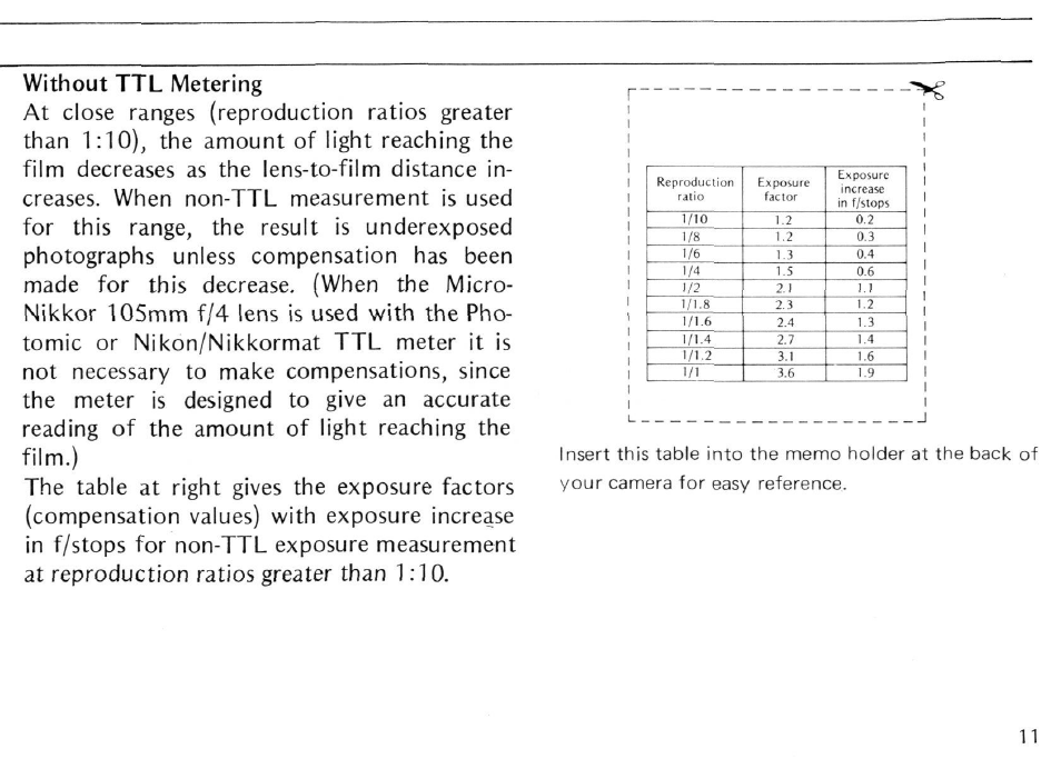 Nikon AI Micro-NIKKOR 105mm f-4 User Manual | Page 11 / 25