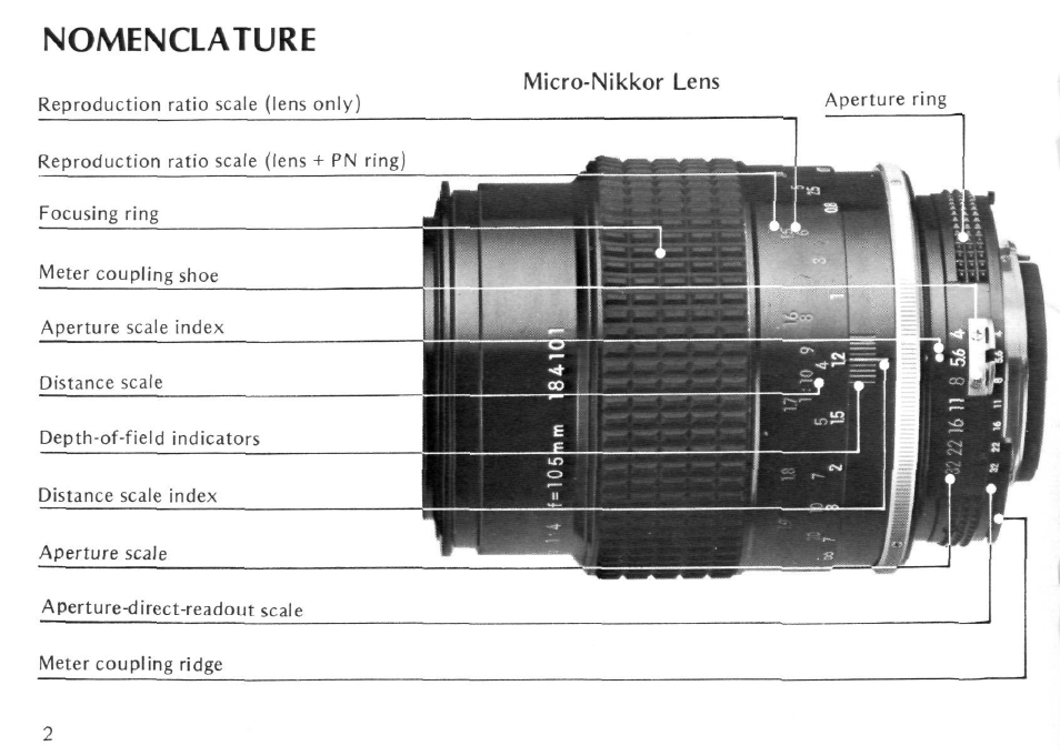 Nomenclature | Nikon AI Micro-NIKKOR 105mm f-4 User Manual | Page 2 / 25