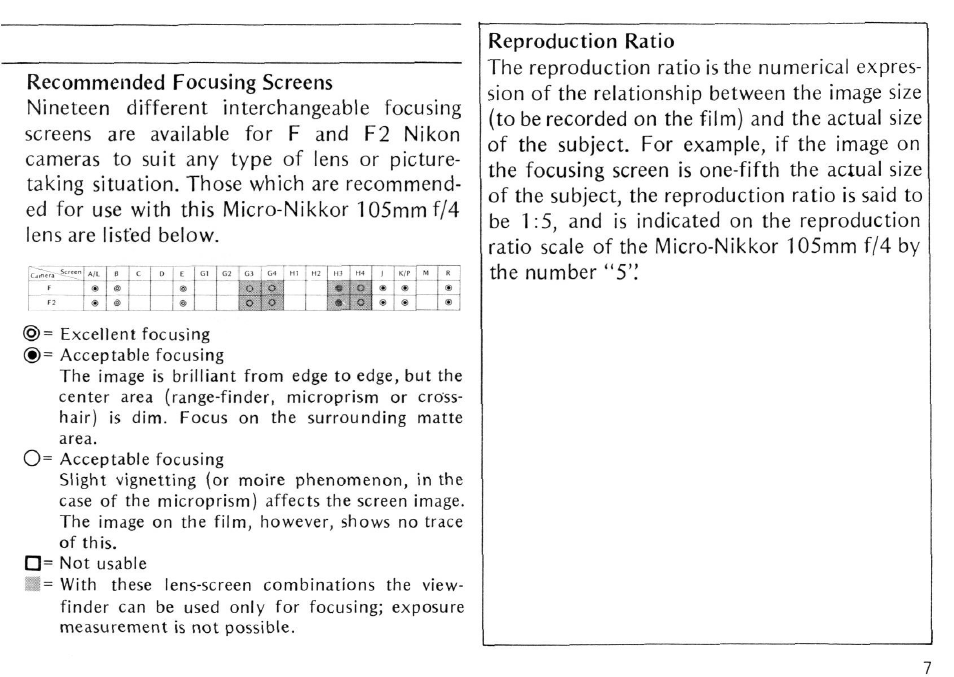 Nikon AI Micro-NIKKOR 105mm f-4 User Manual | Page 7 / 25