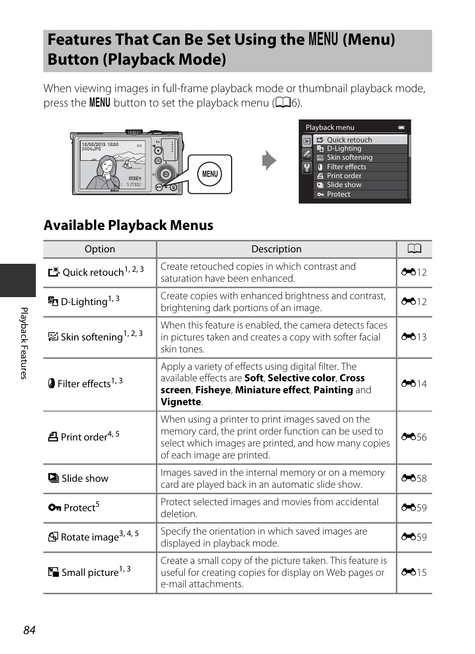 Available playback menus, Features that can be set using the, D (menu) button (playback mode) | A84) | Nikon P330 User Manual | Page 102 / 252