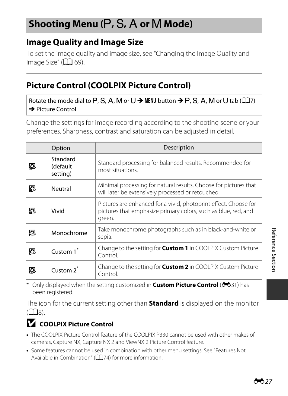 Shooting menu (p, s, a or m mode), Image quality and image size, Picture control (coolpix picture control) | Shooting menu, Menu, A, b, c or d mode), E27), Shooting menu ( a , b , c or d mode) | Nikon P330 User Manual | Page 151 / 252