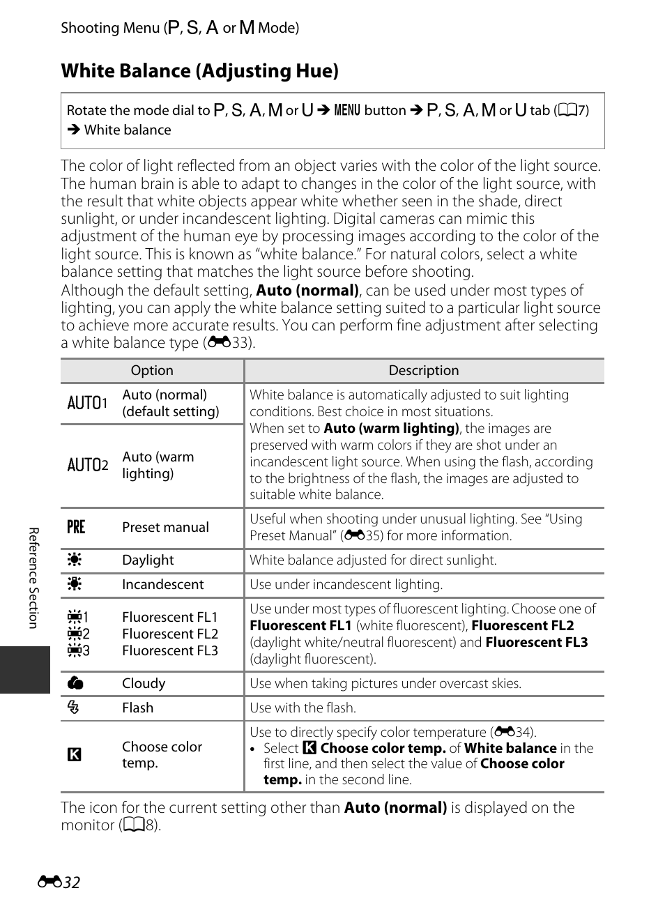 White balance (adjusting hue), E32), E 32 | Nikon P330 User Manual | Page 156 / 252