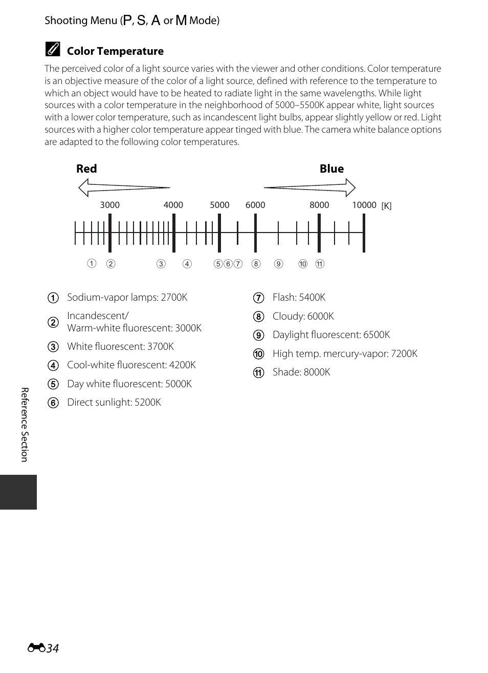 E34), E34) di, E 34 | Nikon P330 User Manual | Page 158 / 252