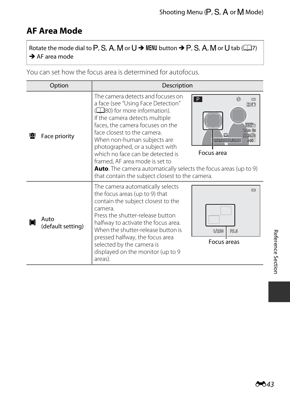 Af area mode, E43) is se, E 43 | Nikon P330 User Manual | Page 167 / 252