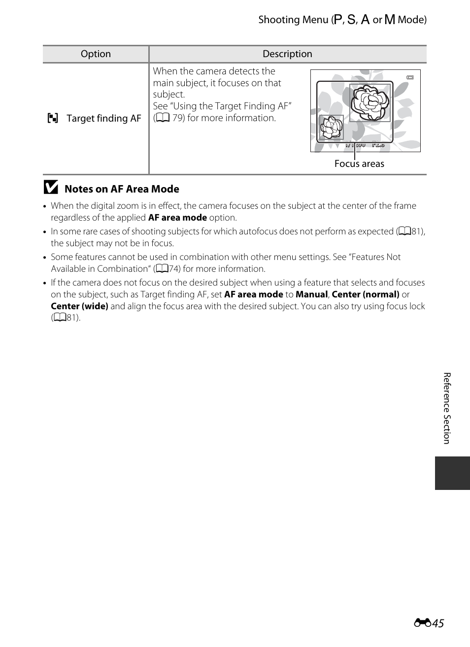 E 45 | Nikon P330 User Manual | Page 169 / 252