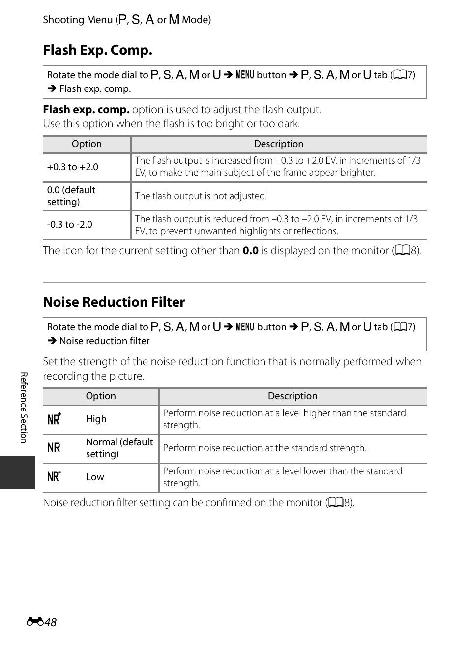 Flash exp. comp, Noise reduction filter, E48) that was se | E 48 | Nikon P330 User Manual | Page 172 / 252