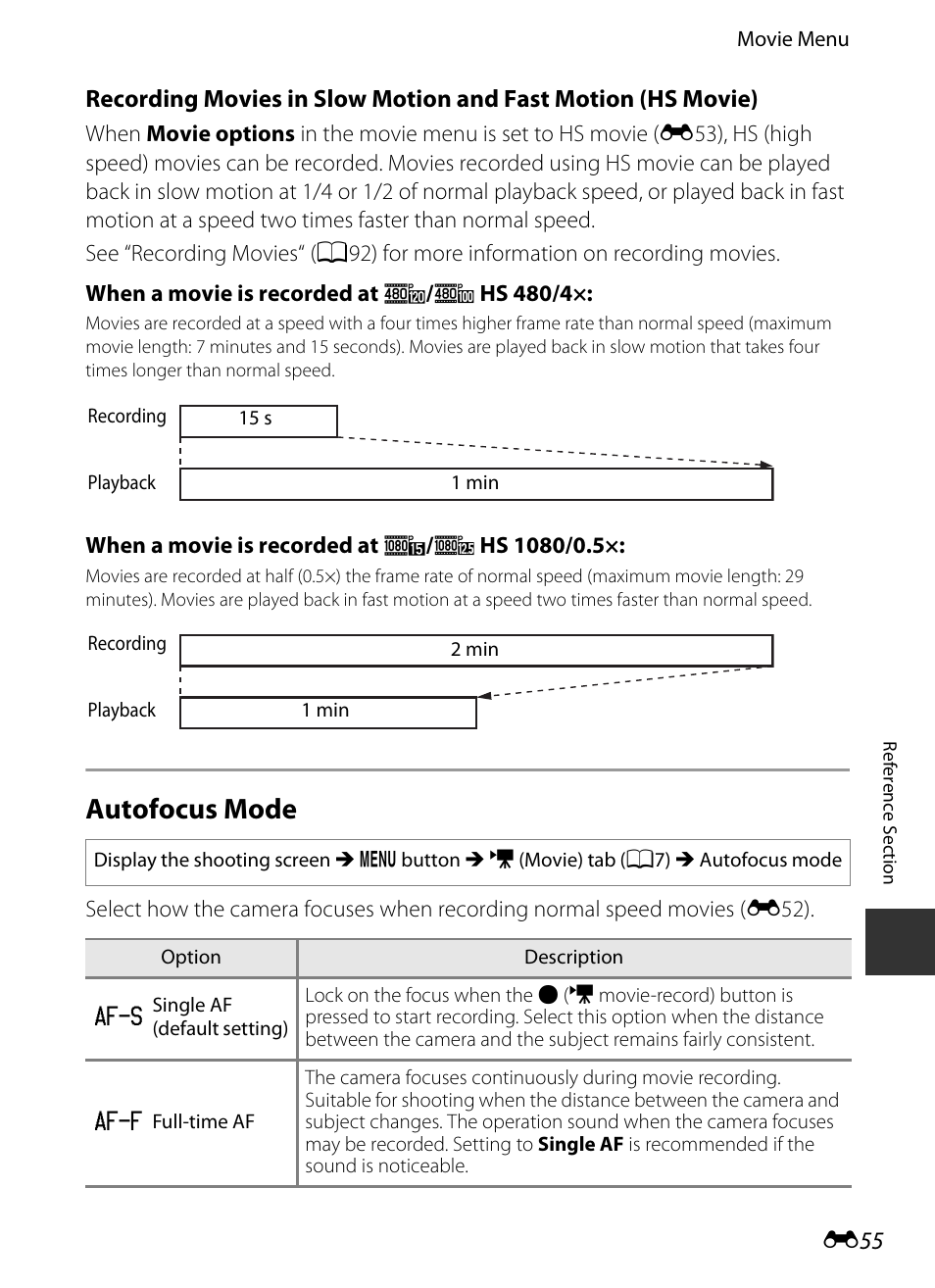 Autofocus mode, E55) in, E 55 | Nikon P330 User Manual | Page 179 / 252